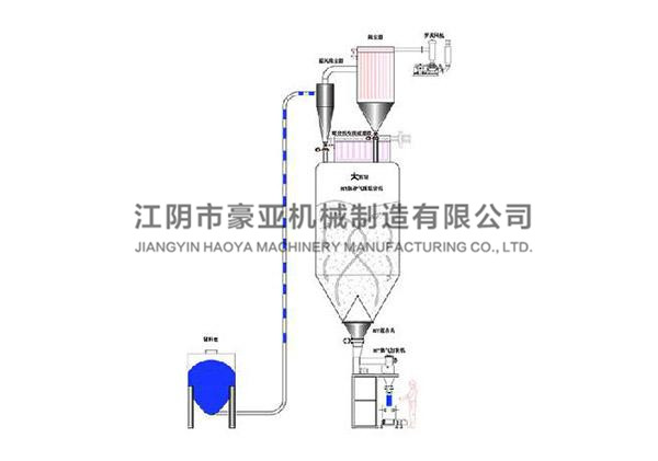 负压输送系统案例